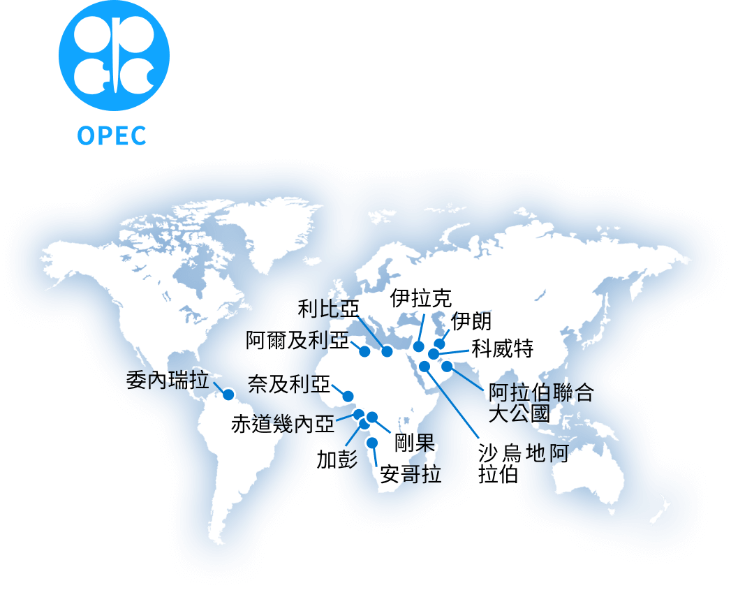 期街口布蘭特正2-街口投信